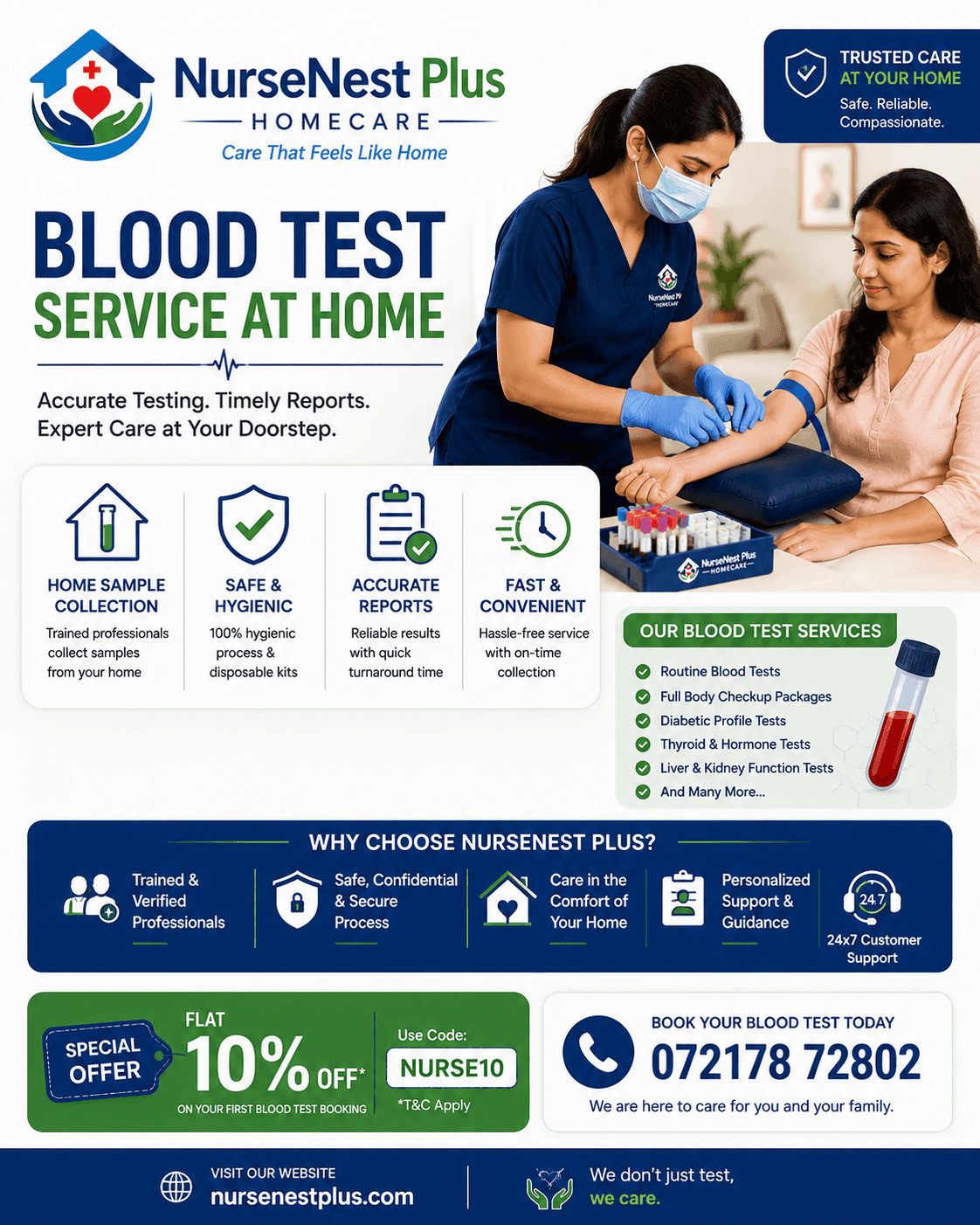 NurseNest Plus blood test services at home in Bangalore — routine blood tests, full body checkup packages, diabetic profile, thyroid and hormone tests, liver and kidney function tests, with trained professionals and 24x7 support